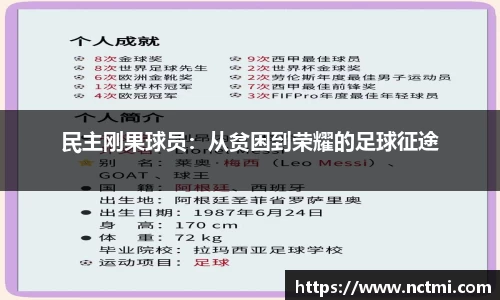 民主刚果球员：从贫困到荣耀的足球征途