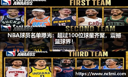 NBA球员名单曝光：超过100位球星齐聚，震撼篮球界！